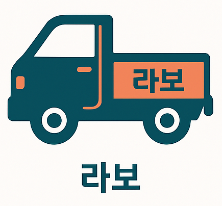 라보